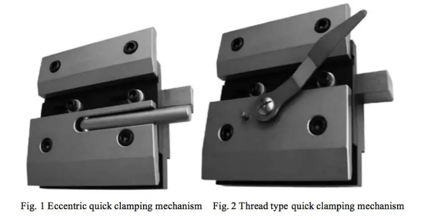 CNC Press Brake: Top 2 Hydraulic Clamping Designs Analysis 2 1. Eccentric quick clamping mechanism and Thread type quick clamping mechanism