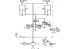 Schéma de principe d'une presse plieuse hydraulique de 125 tonnes