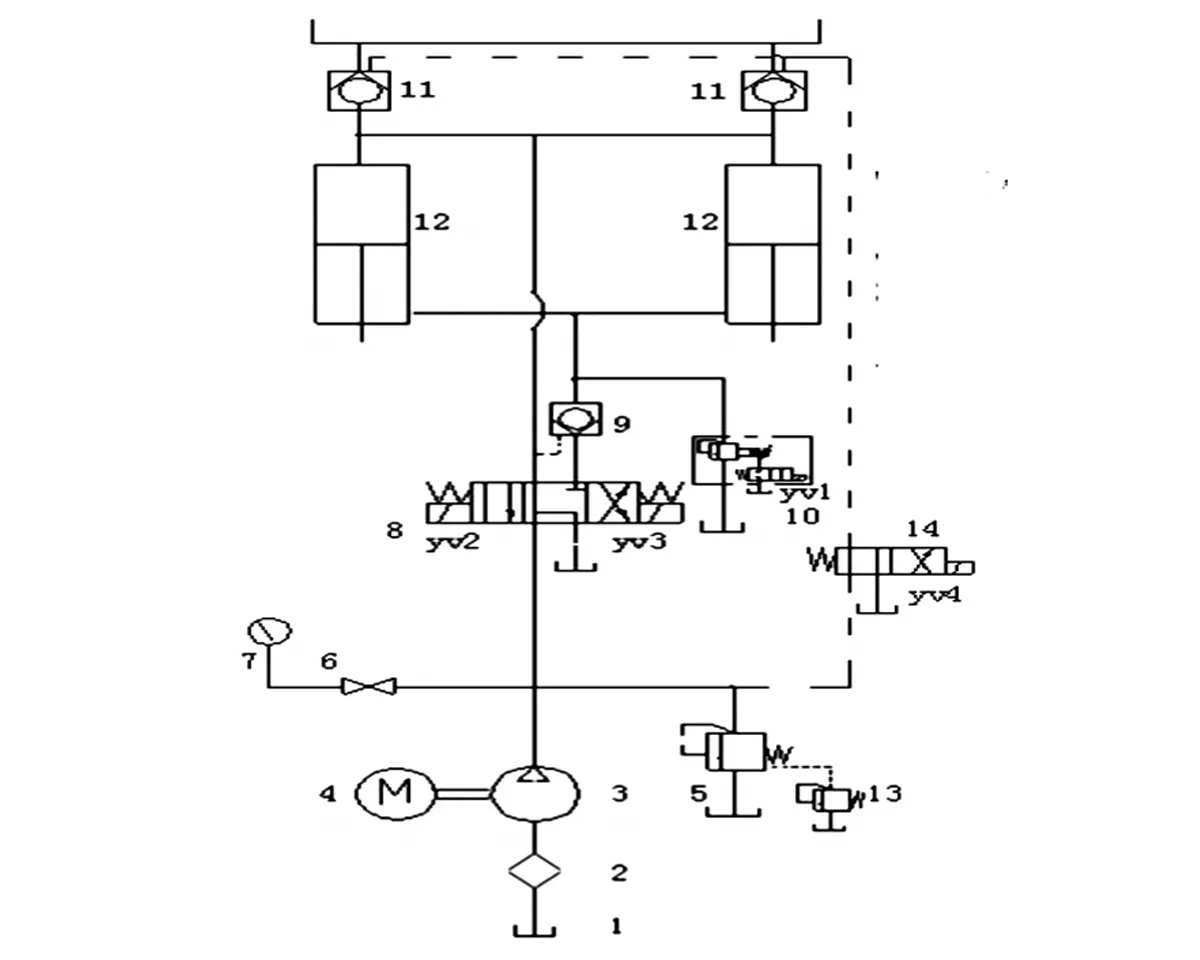 Prinzipdiagramm der 125-Tonnen-Hydraulik-Abkantpresse
