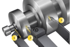 Grooving Tool - Outer grooving