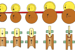 Plate rolling machine troubleshooting