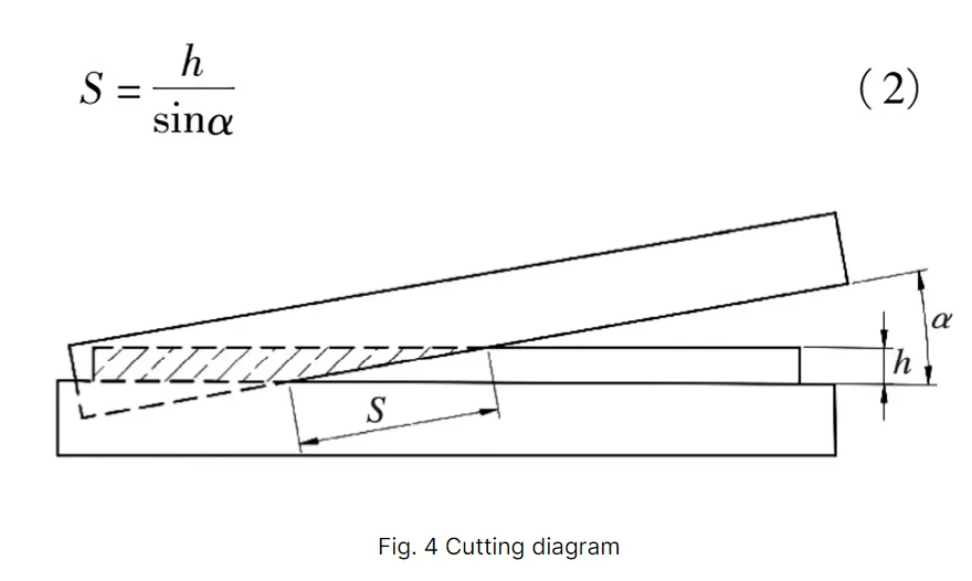 Cizallas de guillotina: análisis y optimización del rendimiento mecánico 6 QQ se está ejecutando 20240326150714