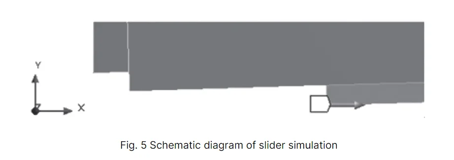 Cizallas de guillotina: análisis y optimización del rendimiento mecánico 7 QQ se está ejecutando 20240326151005