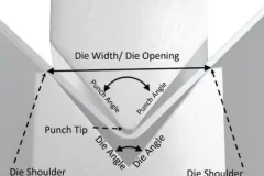 V Die Opening in Press Brake