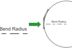 bending radius of press brake machine
