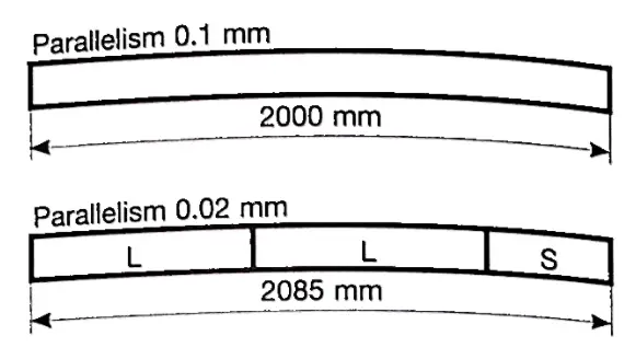 Press Brake Dies: Ultimate Guide 6 img 20230913113950