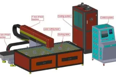maintenance of laser cutting machine