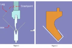 plieuse à cintre en U