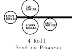 4 roll hydraulic rolling machine