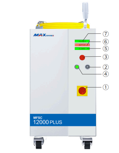 12000W Fiber Laser Source Manual 6 QQ截图20240511152733