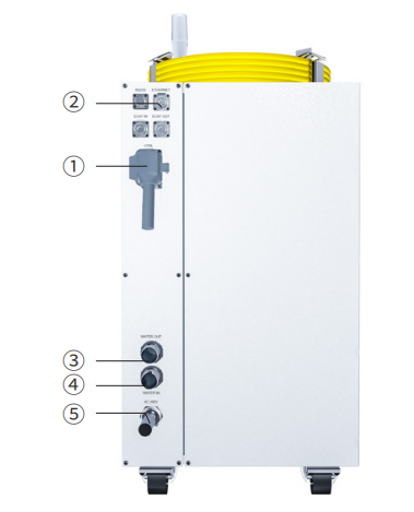 12000W Fiber Laser Source Manual 7 QQ截图20240511153315