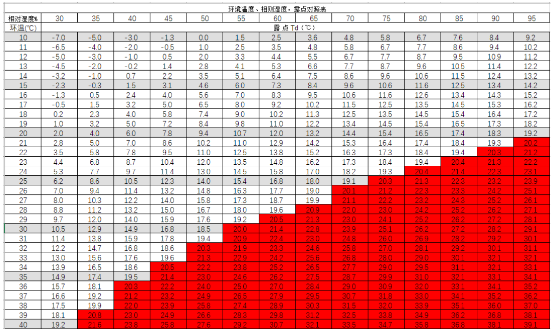 12000W Fiber Laser Source Manual 12 QQ截图20240513085703