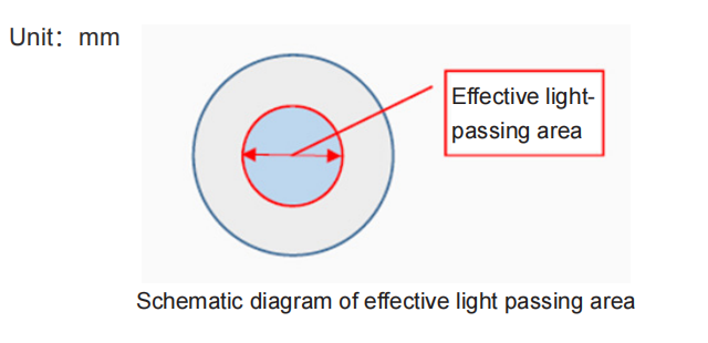 12000W Fiber Laser Source Manual 32 QQ截图20240513104910