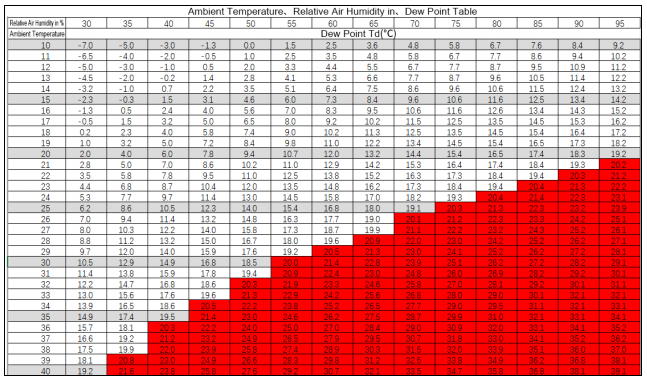 40000W Fiber Laser Source Manual 11 QQ截图20240513145057