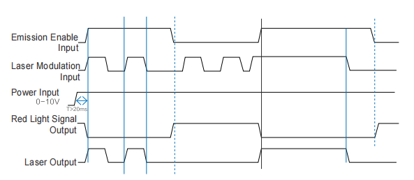 40000W Fiber Laser Source Manual 14 QQ截图20240513151030