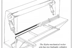 Mechanical shearing machine