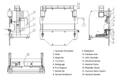 Детали листогибочного пресса