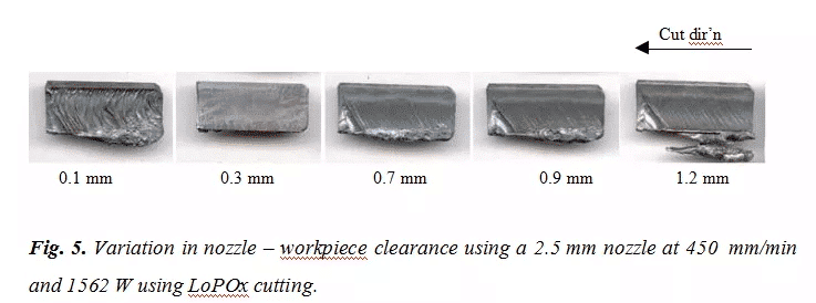 YAG Laser: How to Cut 50 mm Thick Mild Steel Plate With A Nd 6 variation in nozzle